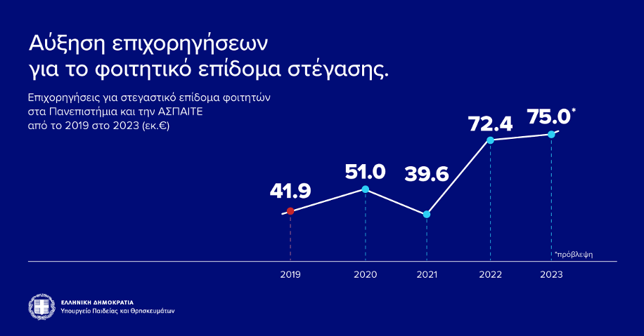 Εικόνα3