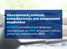 07-11-22 Ρεκόρ ψηφισάντων στις ηλεκτρονικές εκλογές των Υπηρεσιακών Συμβουλίων εκπαιδευτικών